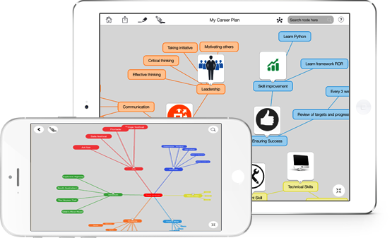 Mind Mapping Apps For Ipad